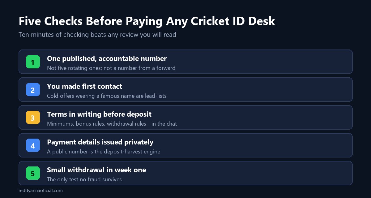 CricketIDWapp alternative checklist - five checks before paying any cricket ID provider